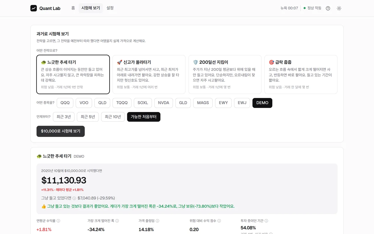 전략 시험 화면. 전략 카드 4개, 종목, 기간, 한 문장으로 정리한 결과