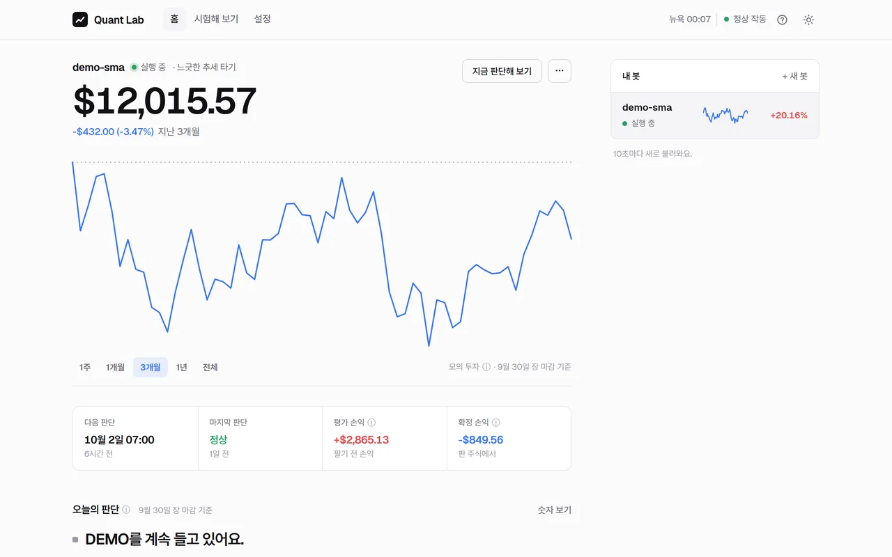 라이트 모드의 Quant Lab 홈. 모의 투자 자산을 큰 숫자와 그래프로 보여 주고 옆에 봇 목록이 있다